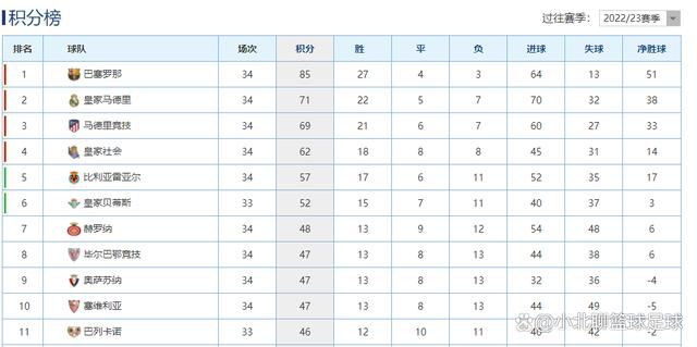 球员的合同解约金只需1700万欧元，这是米兰可以承担的。